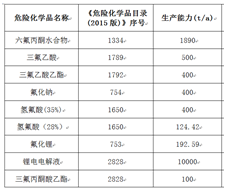 QQ�DƬ20210628172120.png